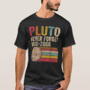 Search for pluto clothing Retro
