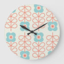 Search for nordic clocks Background