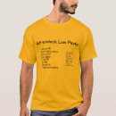 Search for adirondack tshirts Peaks