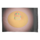Search for glowing pillowcases Abstract
