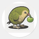 Search for kiwi fruit stickers Cute
