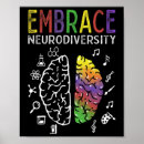 Search for aspergers art Disability