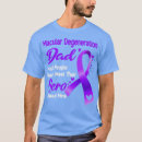 Search for degenerate tshirts Birthday