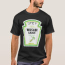 Search for wasabi clothing Sauce