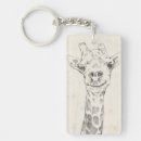 Search for giraffe key rings Neck