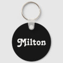 Search for milton Names