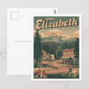 Search for elizabeth postcards Travel