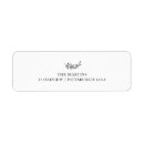 Search for botanical illustration return address labels Simple