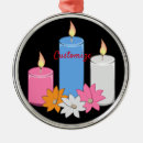Search for bereavement christmas tree decorations In memory of