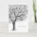 Search for acrylic paint cards Watercolor