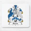 Search for burne mousepads Burns