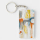 Search for directions key rings Abstract
