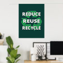 Search for vintage earth day posters Recycle