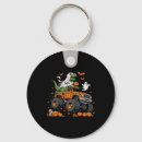 Search for skull drawing key rings Horror night