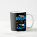 Search for type 1 diabetes mugs Insulin