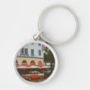 Search for south beach key rings Florida