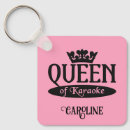 Search for queens crown key rings Typography