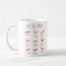 Search for cat tail mugs Pets