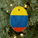 Search for colombian christmas tree decorations Bogota