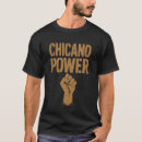Search for raz Chicano