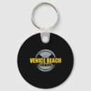 Search for hard drive key rings Fitness goals