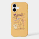 Search for lotr iphone cases Rivendell