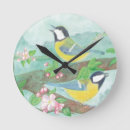 Search for singing clocks Bird
