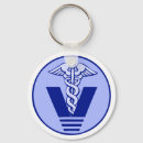 Search for veterinary key rings Dog