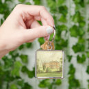 Search for mansions key rings Garden
