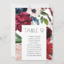 Search for seating charts wedding table cards Modern calligraphy