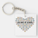 Search for 100 days school key rings Teacher
