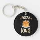 Search for pancake key rings Maker