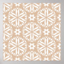 Search for ornamentation posters Modern