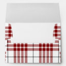 Search for red white gingham envelopes Tartan