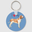 Search for italiano key rings Dog