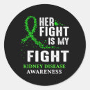 Search for green awareness ribbon stickers Support
