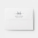 Search for elegant envelopes Minimalist