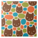Search for animal print tiles Retro