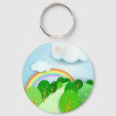 Search for imaginative key rings Magical