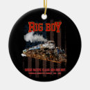 Search for train christmas tree decorations United states