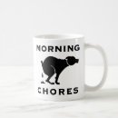 Search for dog poop mugs Humour