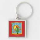 Search for frida key rings Graphic