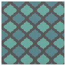 Search for arabic pattern photography Arabian