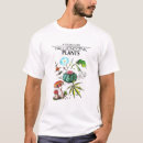 Search for thanksgiving birthday tshirts Sday