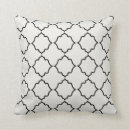 Search for moroccan cushions Graphic