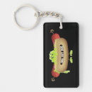 Search for weenies key rings Wiener