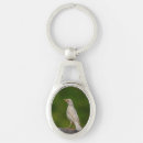 Search for pointing key rings Animal