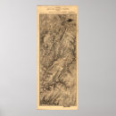 Search for stuart posters Civil war