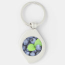 Search for blueberry key rings Berries