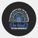 Search for aac stickers Aba therapist